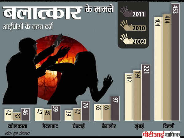 માતાજીએ લૂંટી ભક્તની ઇજ્જત