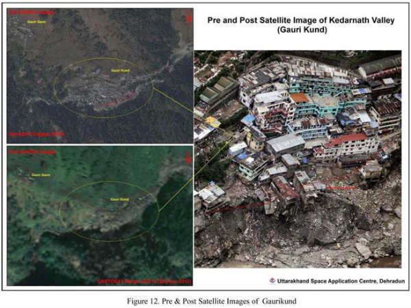 Pre and Post Sattellite images of Gaurikund