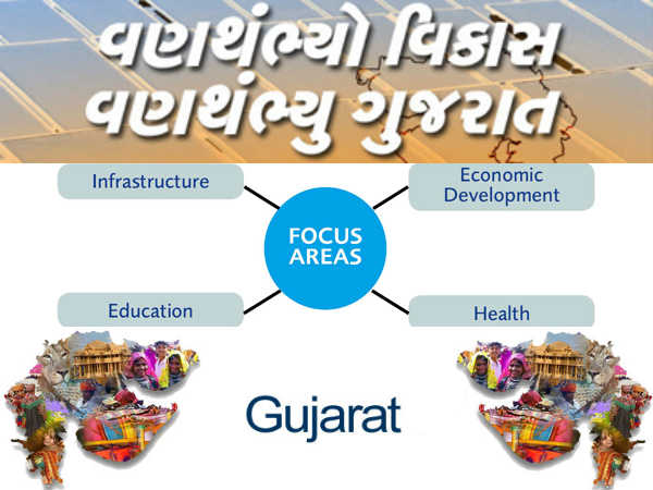 ક્ષેત્રવાર જોગવાઇ વર્ષ 2013-14