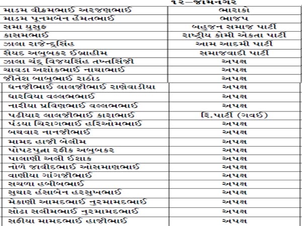 જામનગર