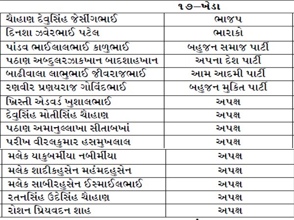ખેડા