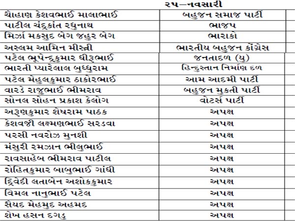 નવસારી