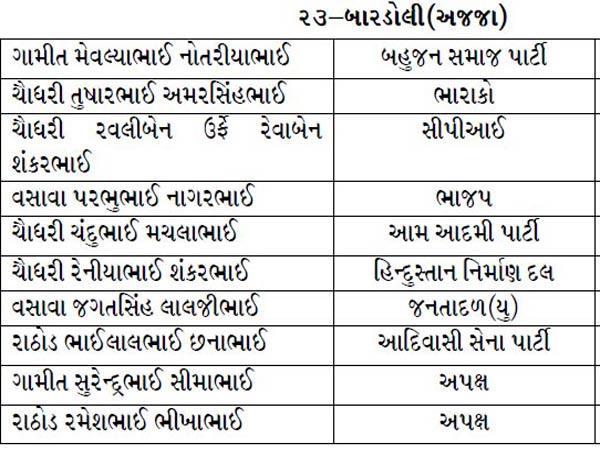 બારડોલી