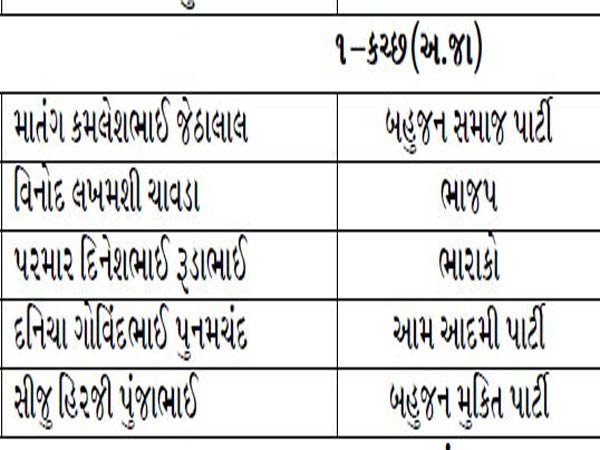 કચ્છ