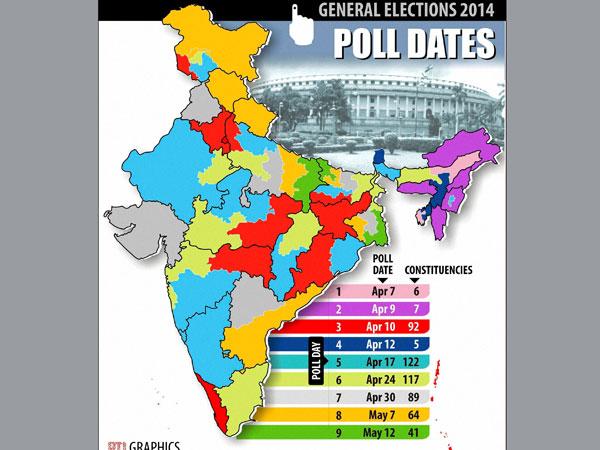 કેન્દ્રમાં કોની સરકાર પર મહત્તમ સટ્ટો