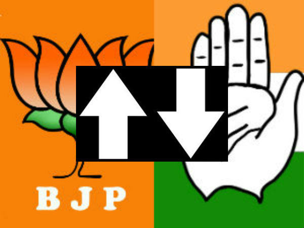 ભાજપે તોડ્યાં રેકૉર્ડ