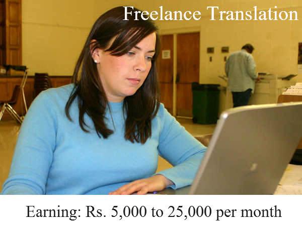 Online Translator