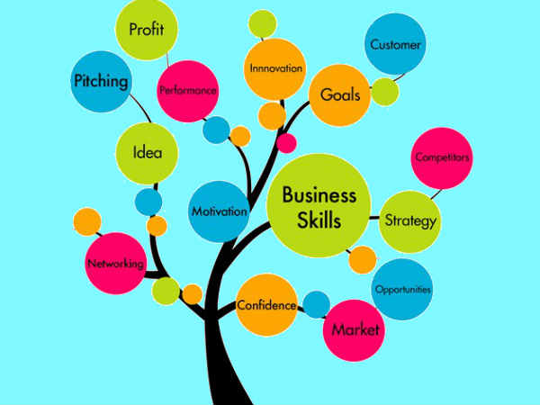 9) HDFC