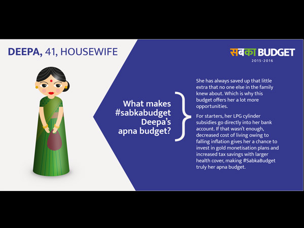 મોદીના સૌના બજેટ પર એક નજર