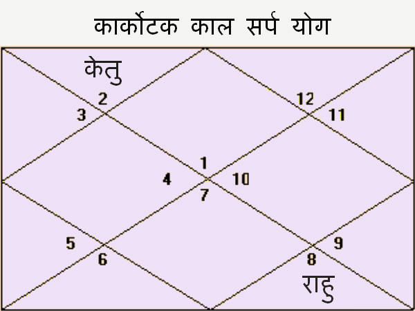 વૈદ્યનાથ