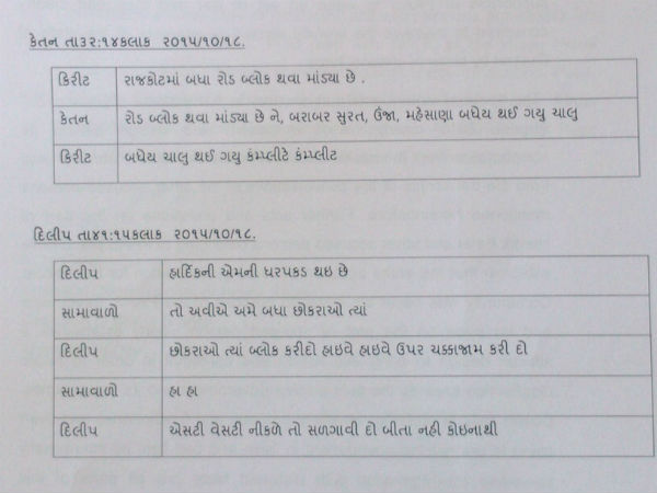 કેતન પટેલની વાતચીત