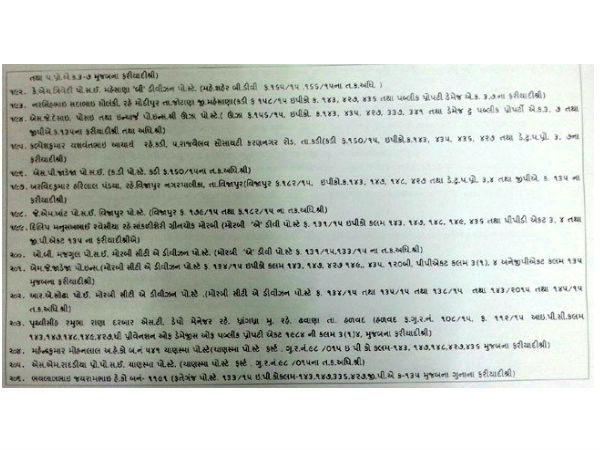 હાર્દિક પટેલ સામે મેટ્રો કોર્ટમાં 2700 પાનાની ચાર્જશીટ થઈ રજૂ