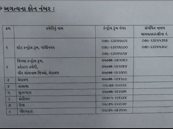 ચોમાસાના પગલે માછીમારી પર પ્રતિબંધ