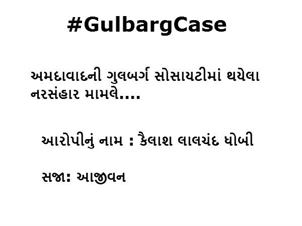 કોને મળી કેટલી સજા?