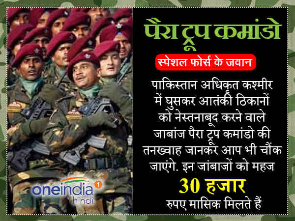 પેરા ટ્રૂપ કમાન્ડો