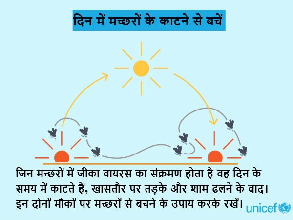 સાવધાની અને બચાવ