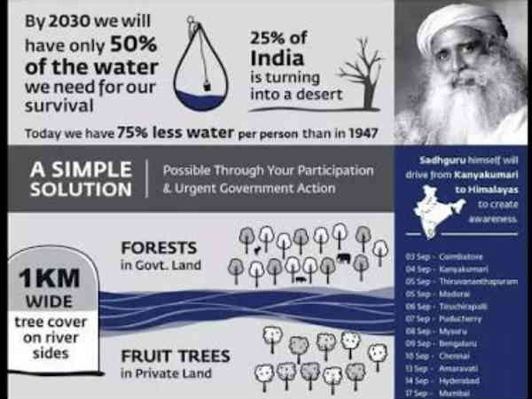 રેલી ફોર રિવર્સ