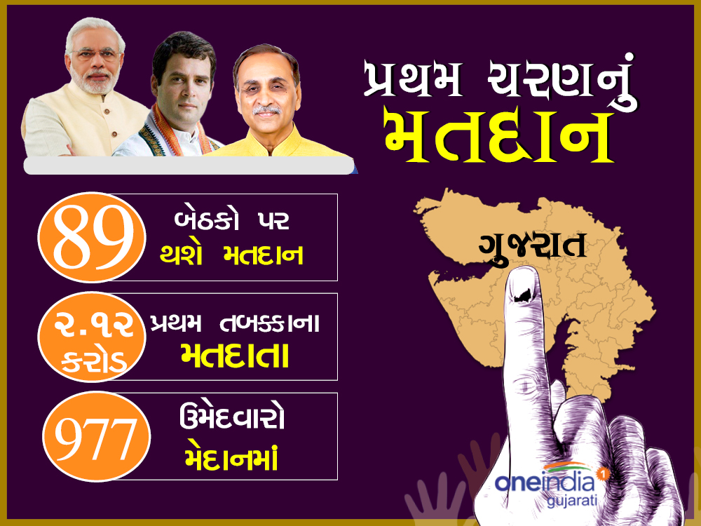 અમદાવાદ
