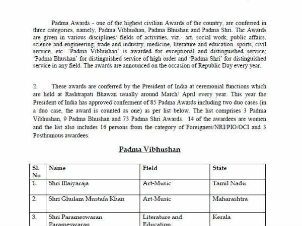 padma awards 2018 padma awards 2018