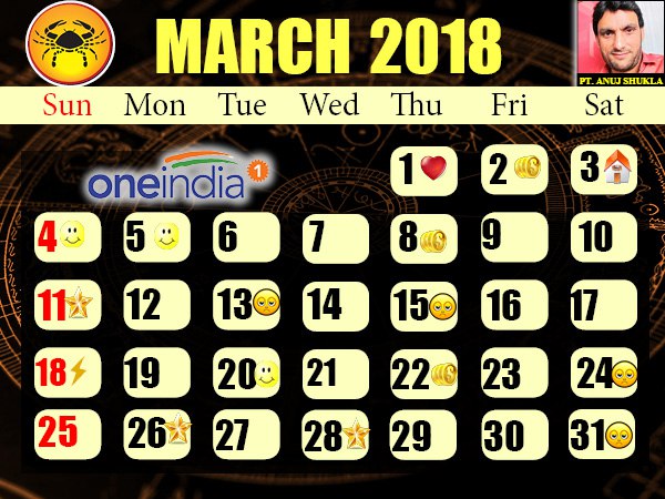 કર્ક