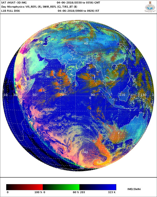 હવામાનની સ્થિતિ