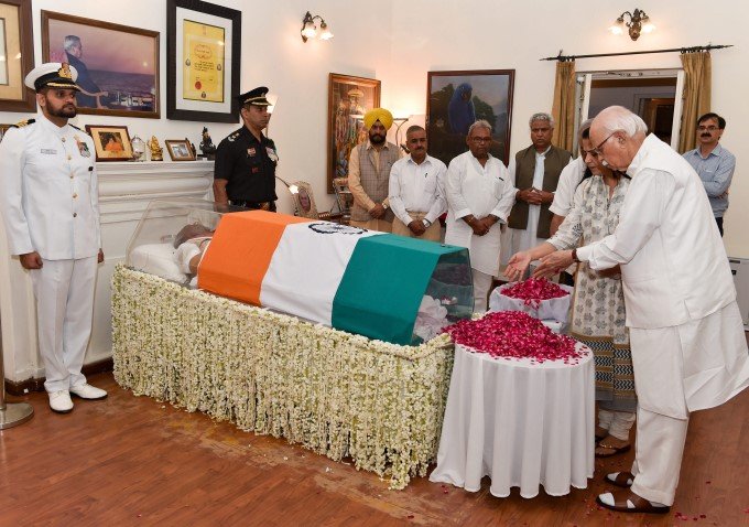 શું છે પ્રક્રિયા