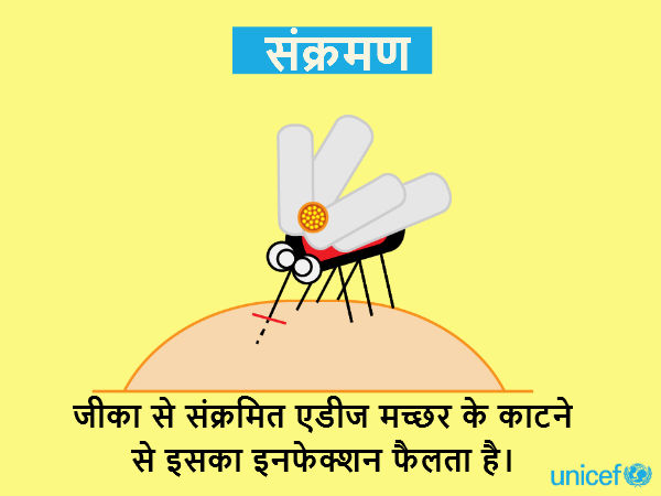 જોખમ