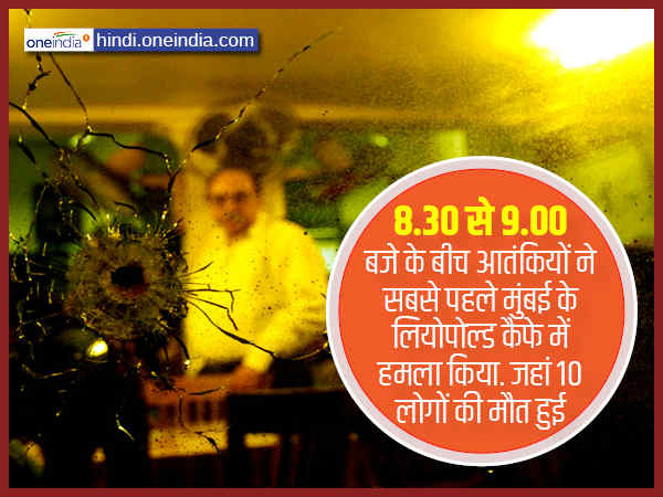 લિયોપોલ્ડ બાદ સીએસટી