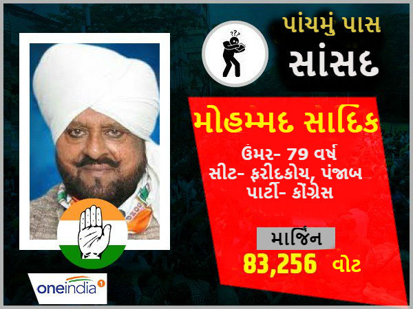 મોમ્મદ સાદિક