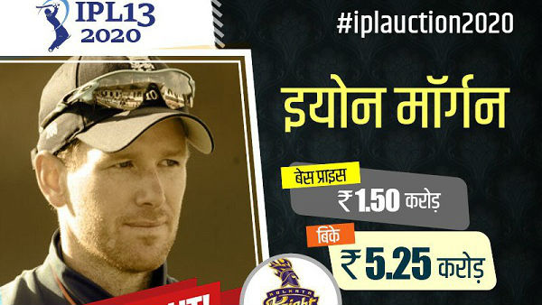 શું કહે છે આ હરાજી?