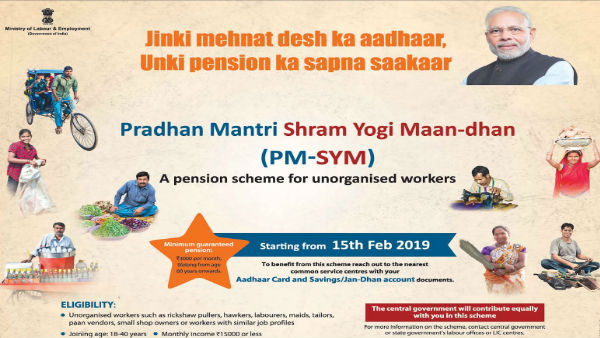 PM-SYM Yojana ની ખાસ વાતો