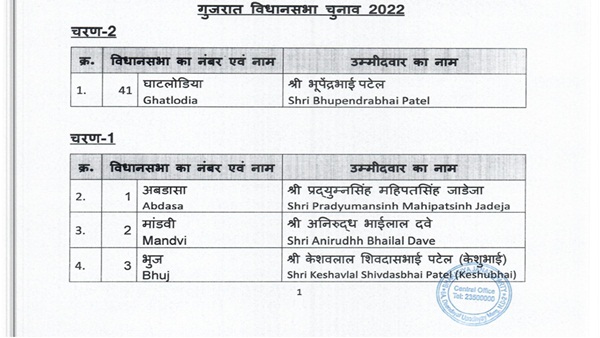 bjp bjp